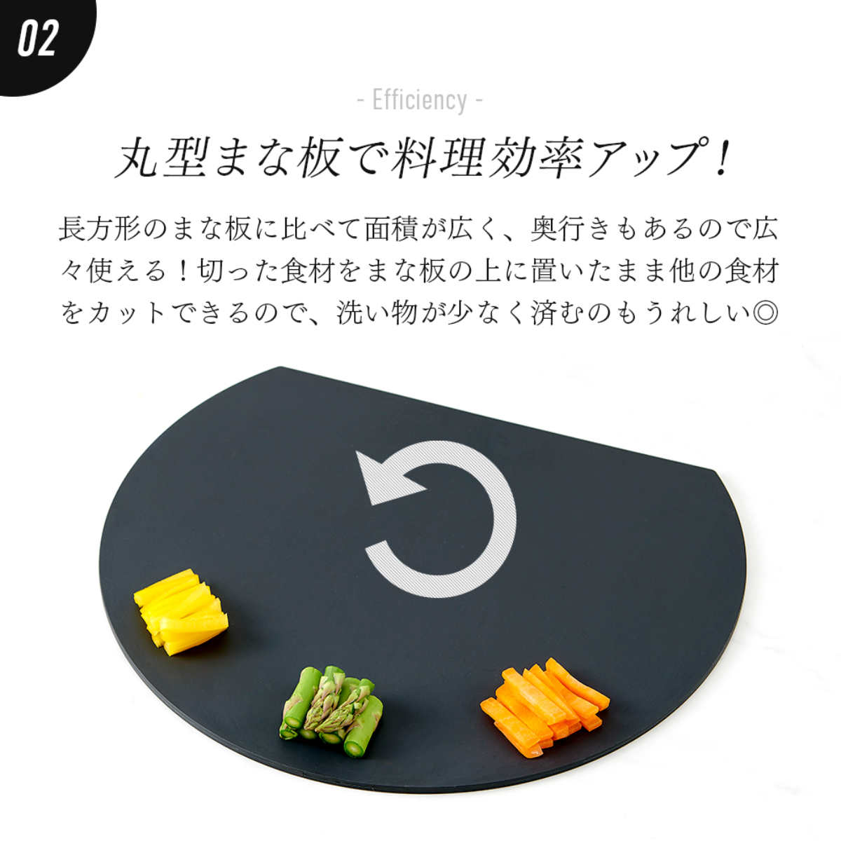 食洗機対応 丸いまな板 耐熱エラストマー 穴無し アイメディア