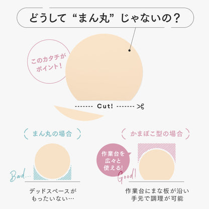 食洗機対応 丸いまな板 耐熱エラストマー 穴無し アイメディア